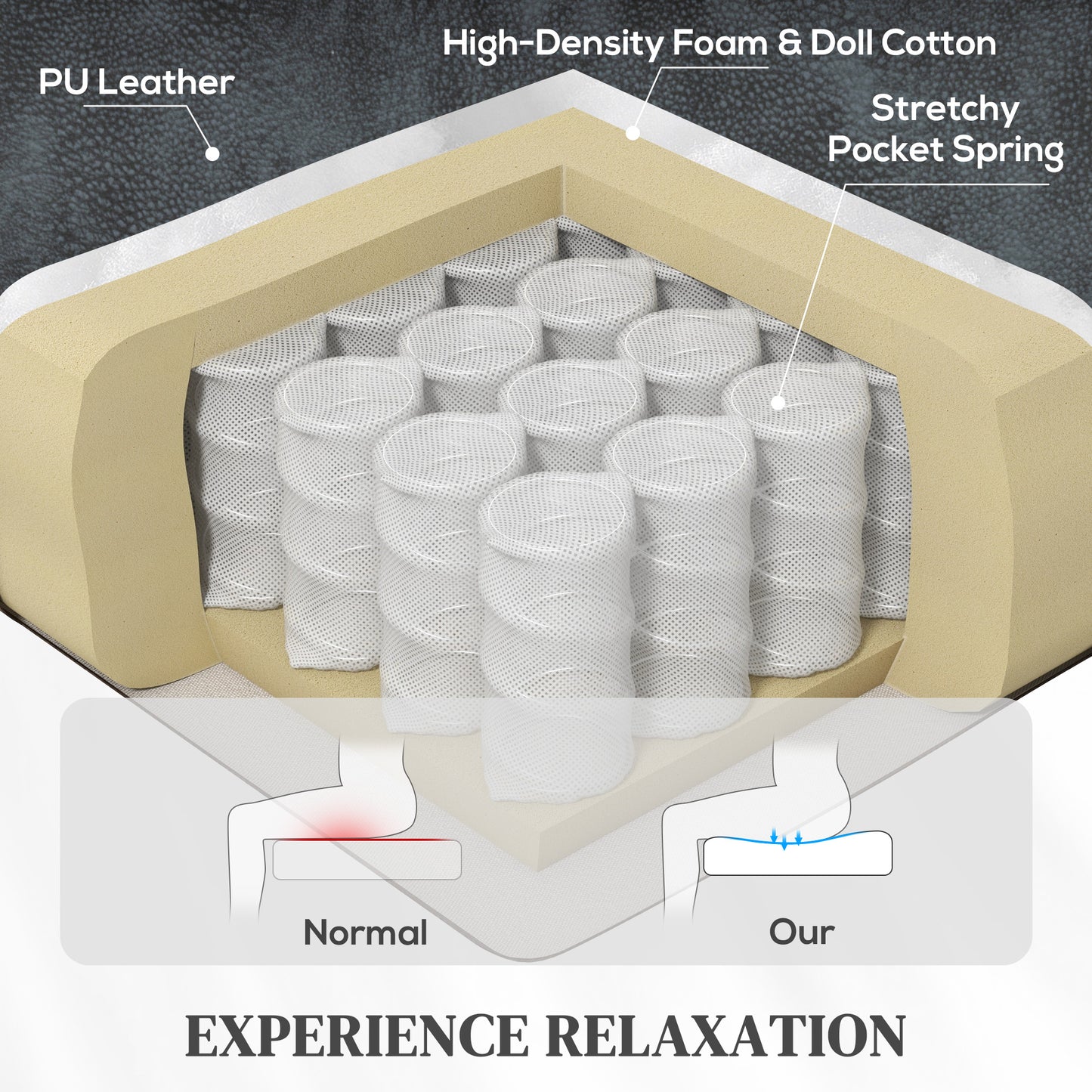 Massage Recliner Chair, Lift Chair with Heat, USB, Remote, Grey