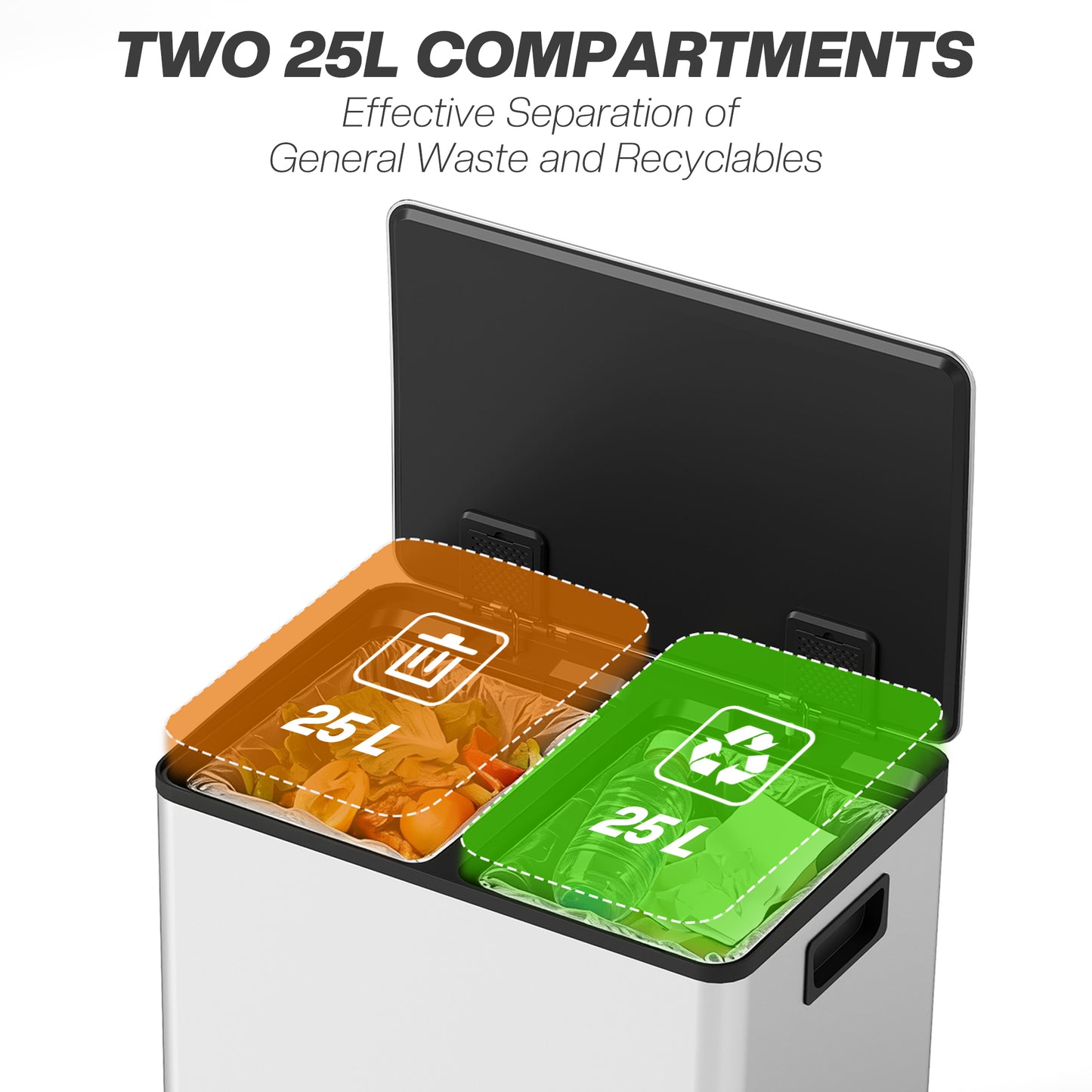 2 x 25L Double Kitchen Bin, Pedal Bin with Soft-Close Lid, Silver