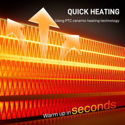 1500W Fan Electric Heater with 3 Modes, Adjustable Thermostat, White