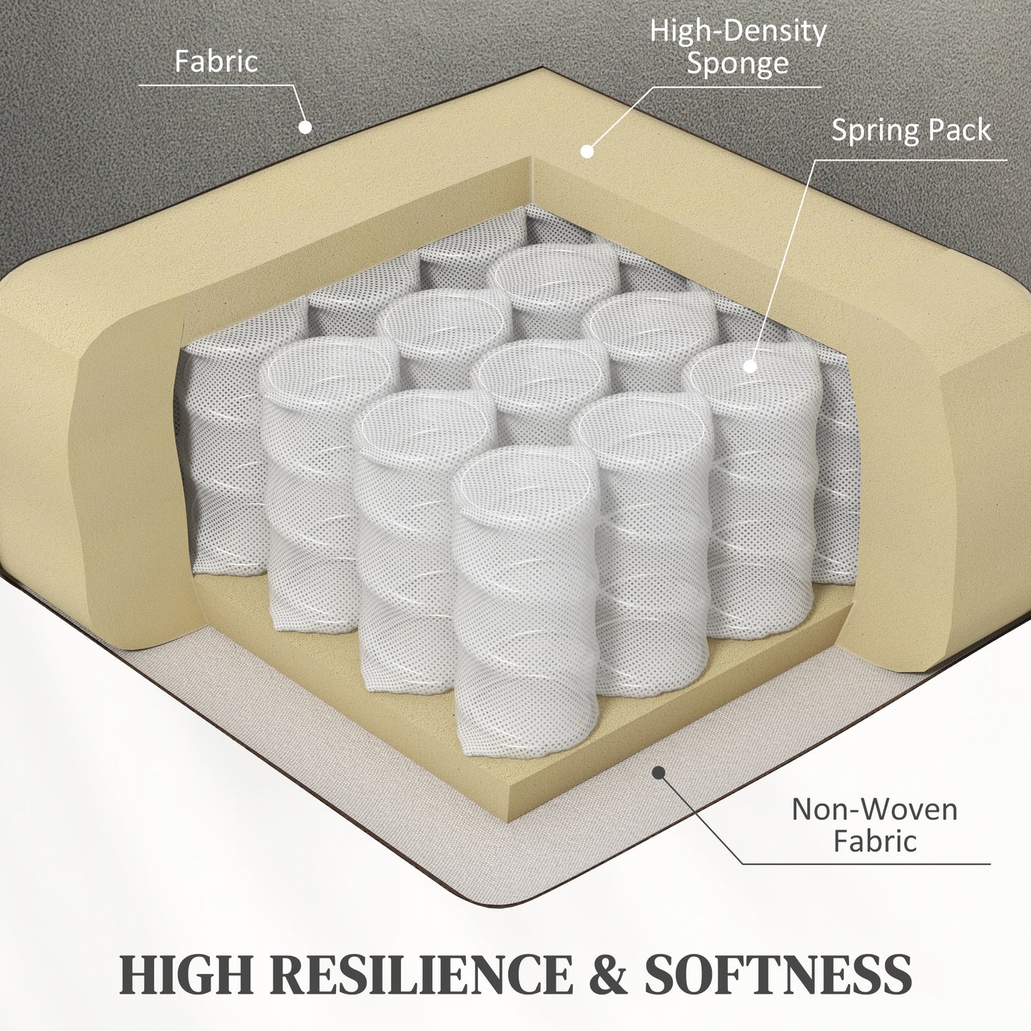 Recliner Armchair with Spring Cushion Adjustable Leg Rest Light Grey