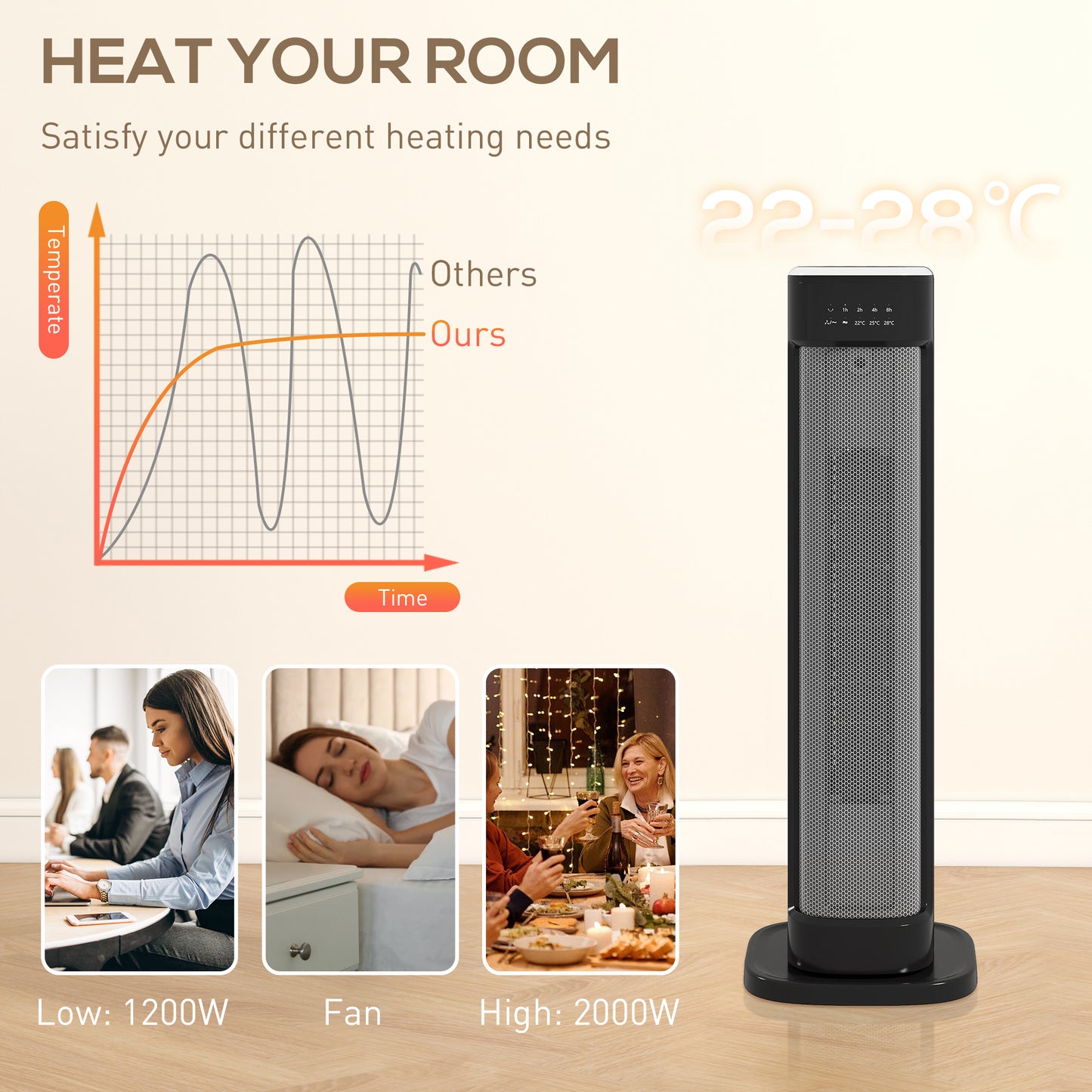 Ceramic Electric Heater, 2000W Space Heater with Timer, Black