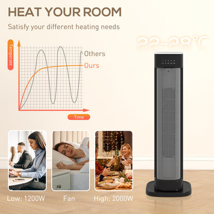 Ceramic Electric Heater, 2000W Space Heater with Timer, Black