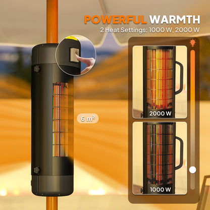 Electric Umbrella Parasol Mounted Patio Heater for 25-70 mm Poles, 2000 W Outdoor Garden Heater with 2 Heat Setting, 6 ㎡ Coverage, Tip-Over Protection, Black