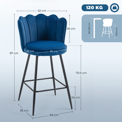 Set of 2 Barstools with Petal Backrest for Kitchen Island Dark Blue