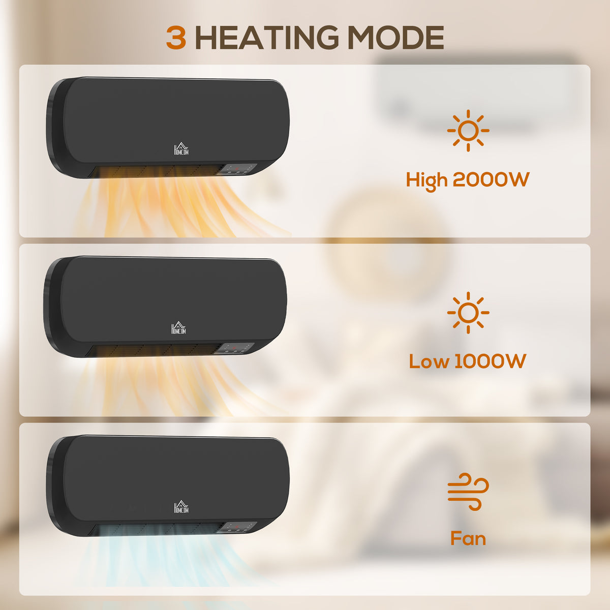 Wall Mounted Electric Heater with Timer Overheat Protection Black
