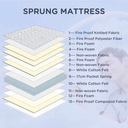 King Mattress, Pocket Sprung Mattress in a Box with Breathable Foam and Individually Wrapped Spring, 200cmx150cmx22.5cm, White