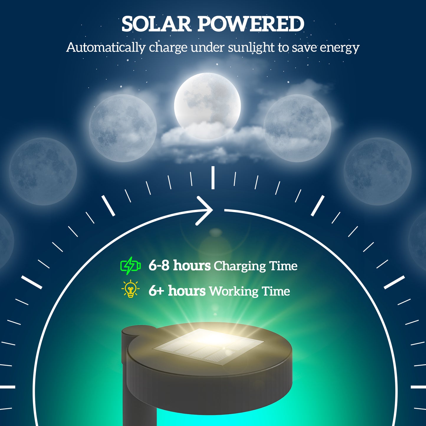 Solar Stake Lights 8 Pack, IP44 Pathway Lighting, Auto On/Off LED
