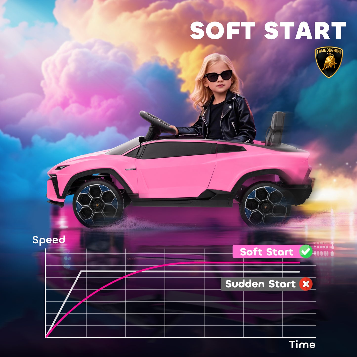 Licensed Lamborghini Electric Ride On Car with Suspension, Pink
