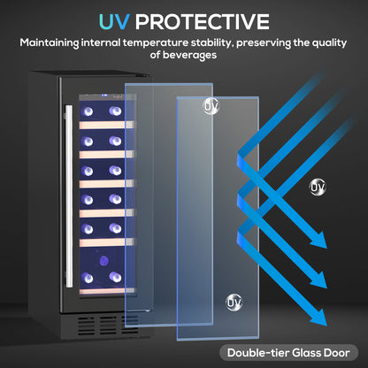 Freestanding / Built-in Wine Cooler Fridge, 19 Bottle, Black