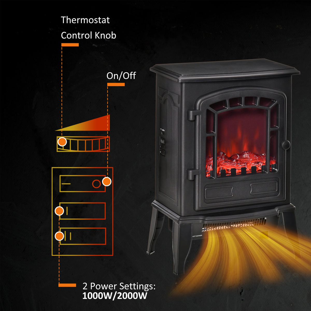 Freestanding Electric Fireplace Heater W/ Realistic Flame Effect Black