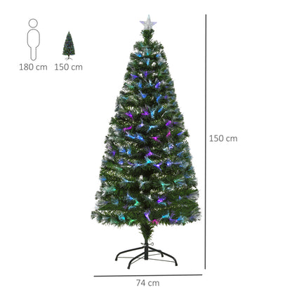 Chirstmas Tree