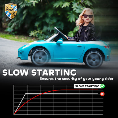RUF GT Licensed Electric Car for Kids, 12V Kids Ride on Car with Suspension System, Remote Control, Music, Horn, USB, Slow Start and Safety Belt for 3-5 Years Old Boys and Girls, Blue