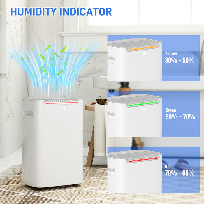 20L/Day Dehumidifier for Home Damp, with 24H Timer, White