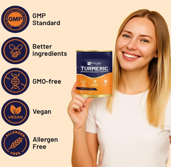 Turmeric Tablets 5400mg with Black Pepper, Ginger