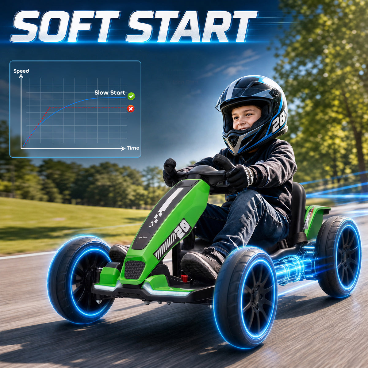 12V Kids' Electric Go-Kart with Dual Motors and Adjustable Seat - Green