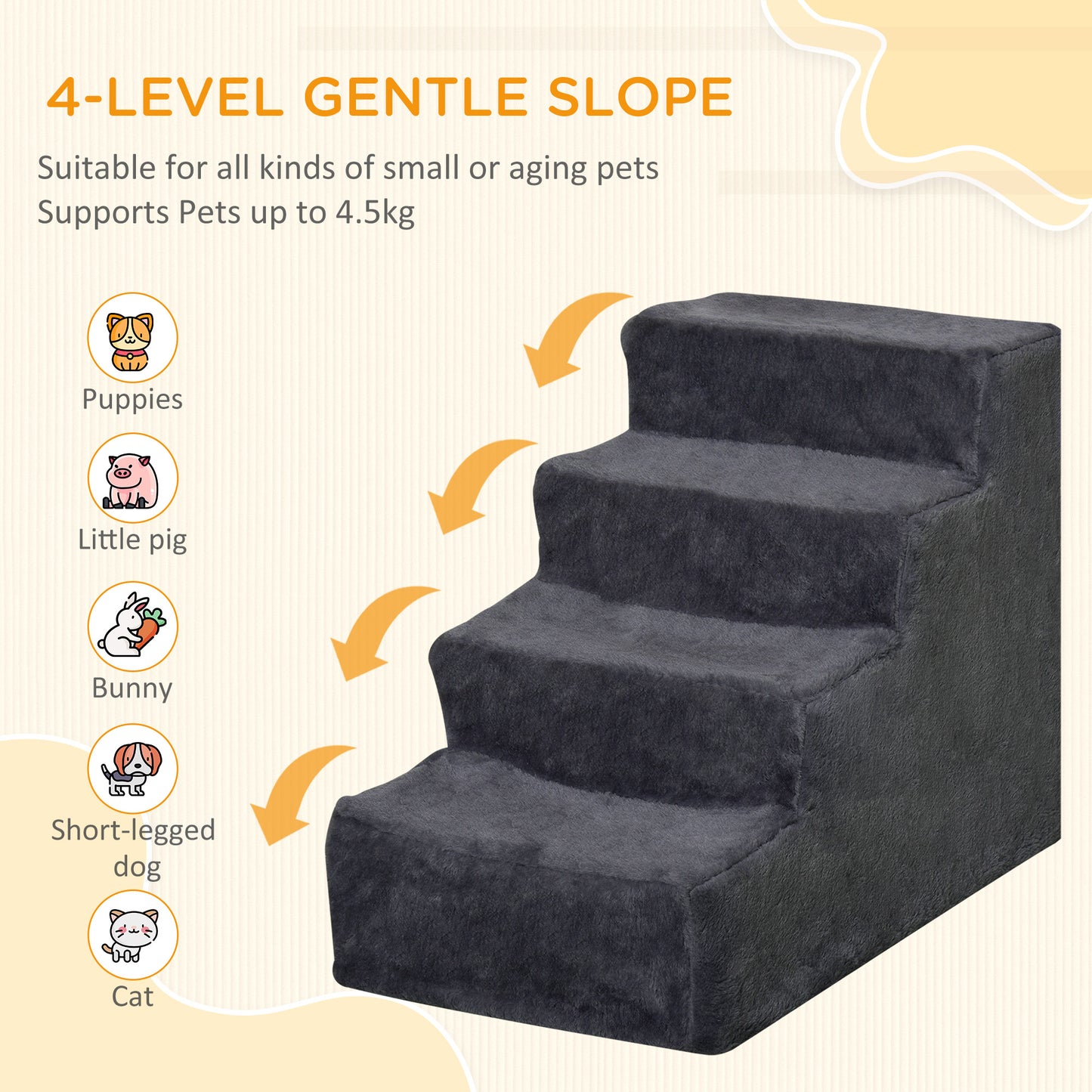 Four-Step Portable Dog Stairs with Washable Plush Cover, Dark Grey