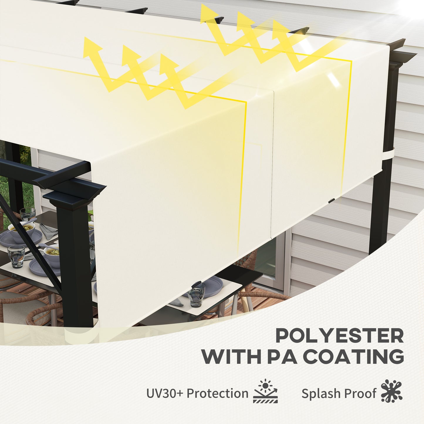 2 Pcs UV Protection Pergola Replacement Canopy, Pergola Shade Cover, Easy to Install, for 3 x 3(m) Pergola, Cream White