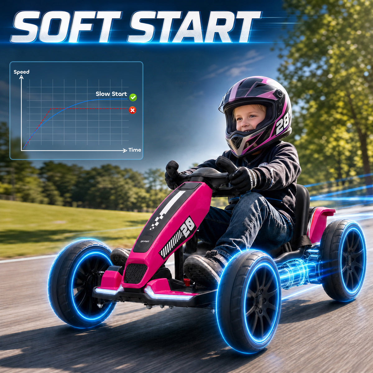 12V Kids' Electric Go-Kart with Dual Motors and Adjustable Seat - Pink & Black