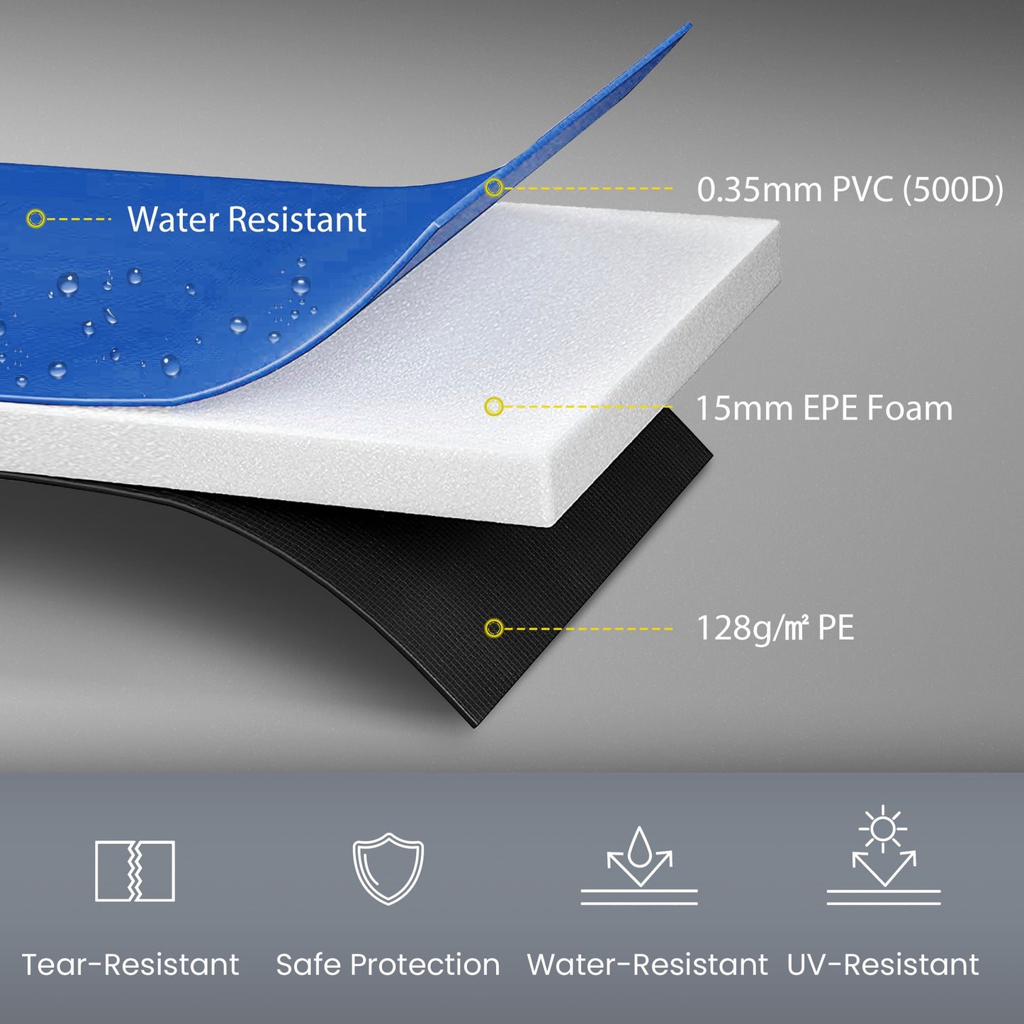 8FT Trampoline Spring Cover, Plastic Trampoline Pad, Yellow and Blue
