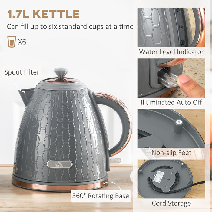 Fast boil kettle best sale