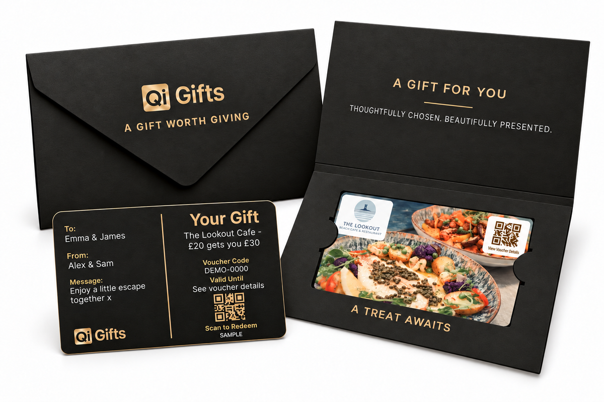 Premium physical gift card presentation