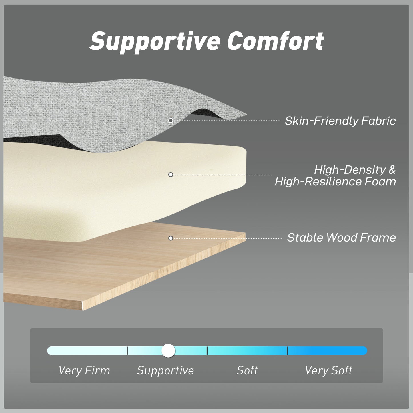 2 Seater Sofa Bed, Convertible Pull Out Bed Settee, Light Grey