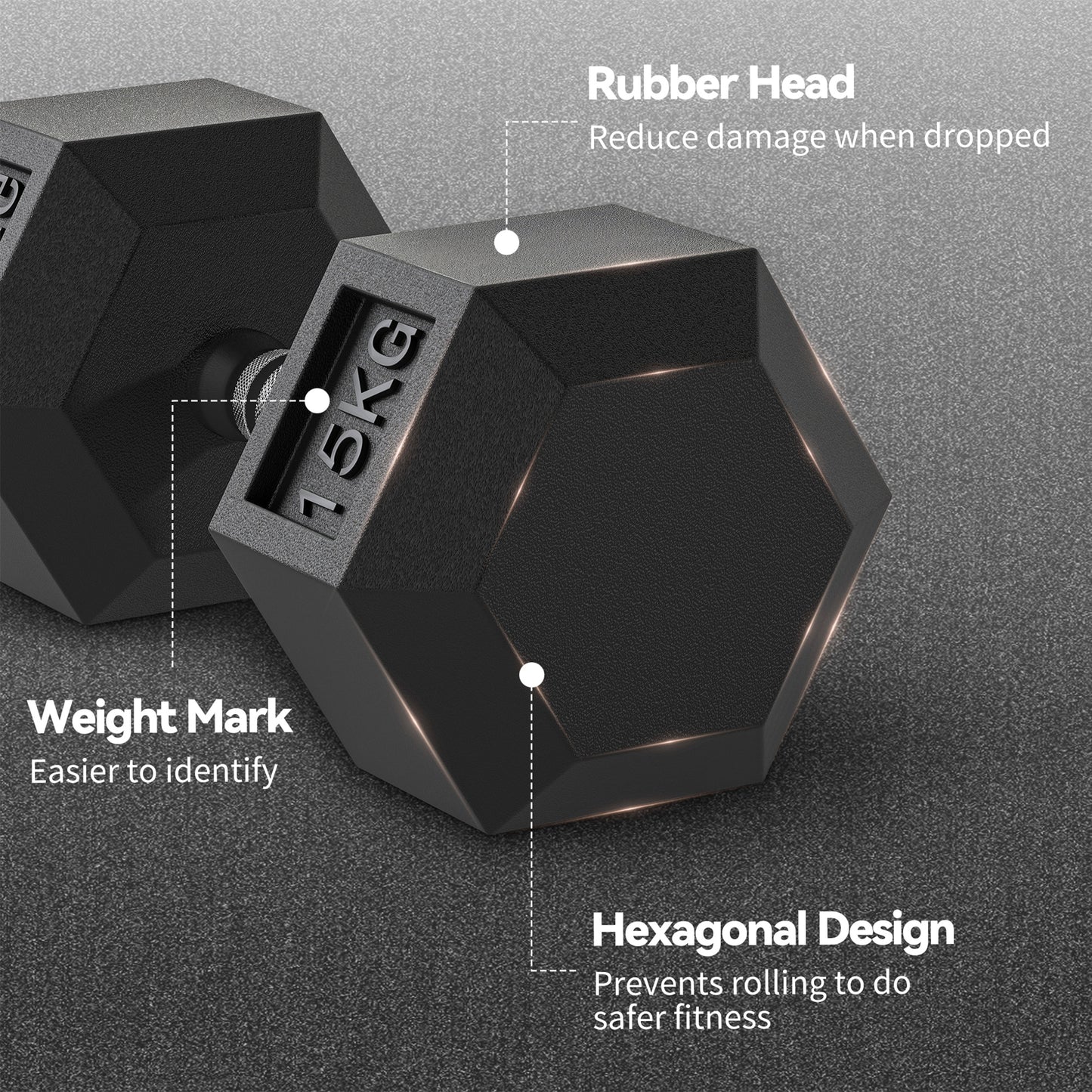2x15KG Rubber Hex Dumbbell Portable Hand Weights Dumbbell for Home Gym Workout Fitness
