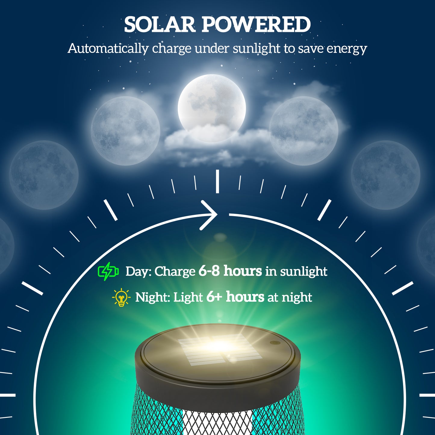 71.5 cm Garden Solar Lamp, Metal Floor Lamp with Auto On/Off LED