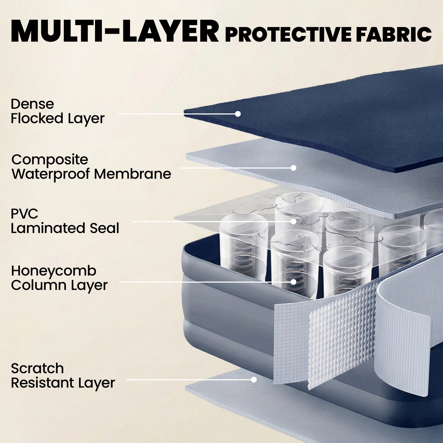 Inflatable Mattress, Double Air Bed with Built-in Pump, Grey