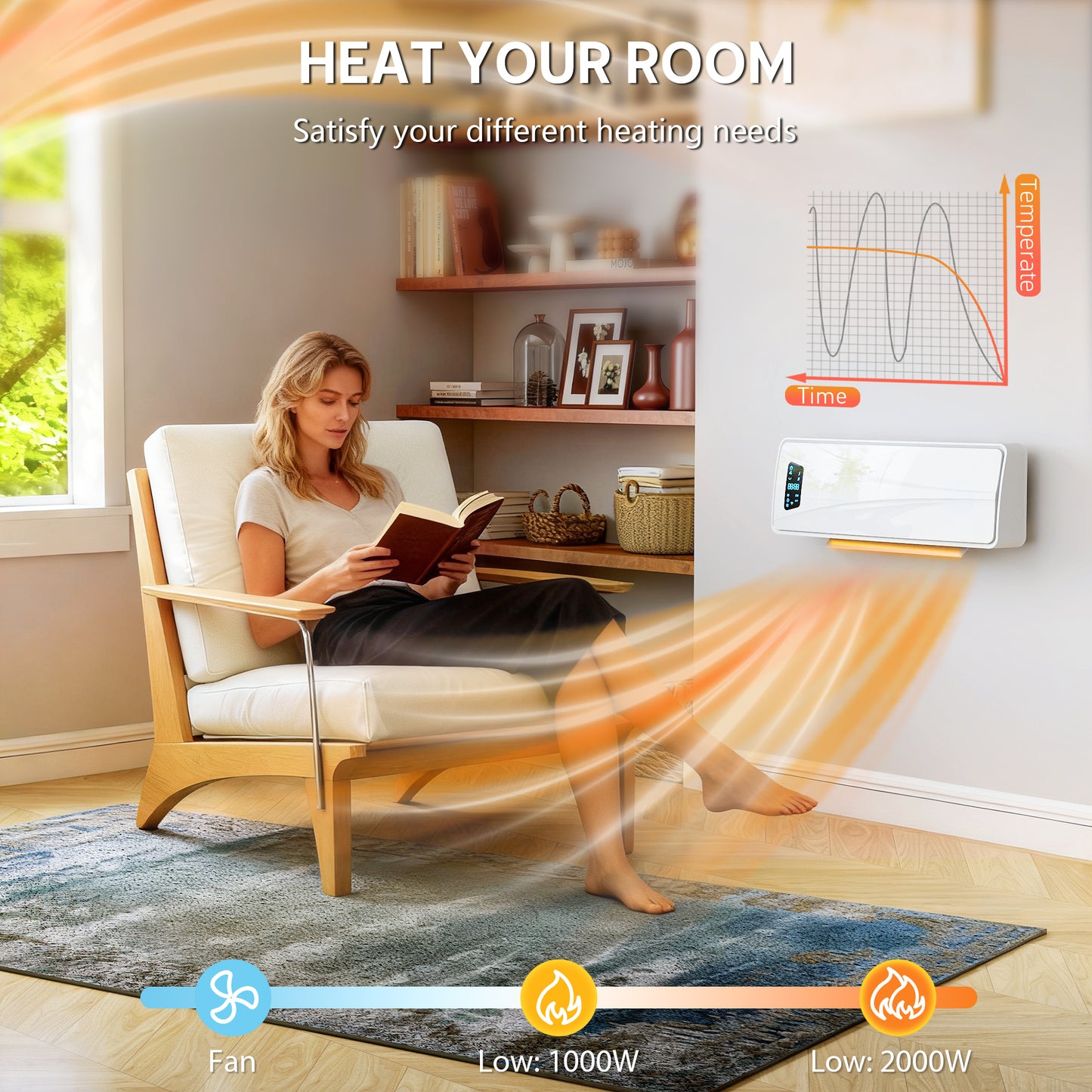 2000W Ceramic Electric Heater with Fan, Wall Heater, White
