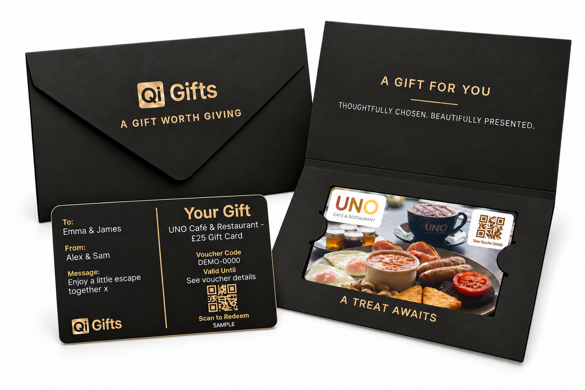 Premium physical gift card presentation