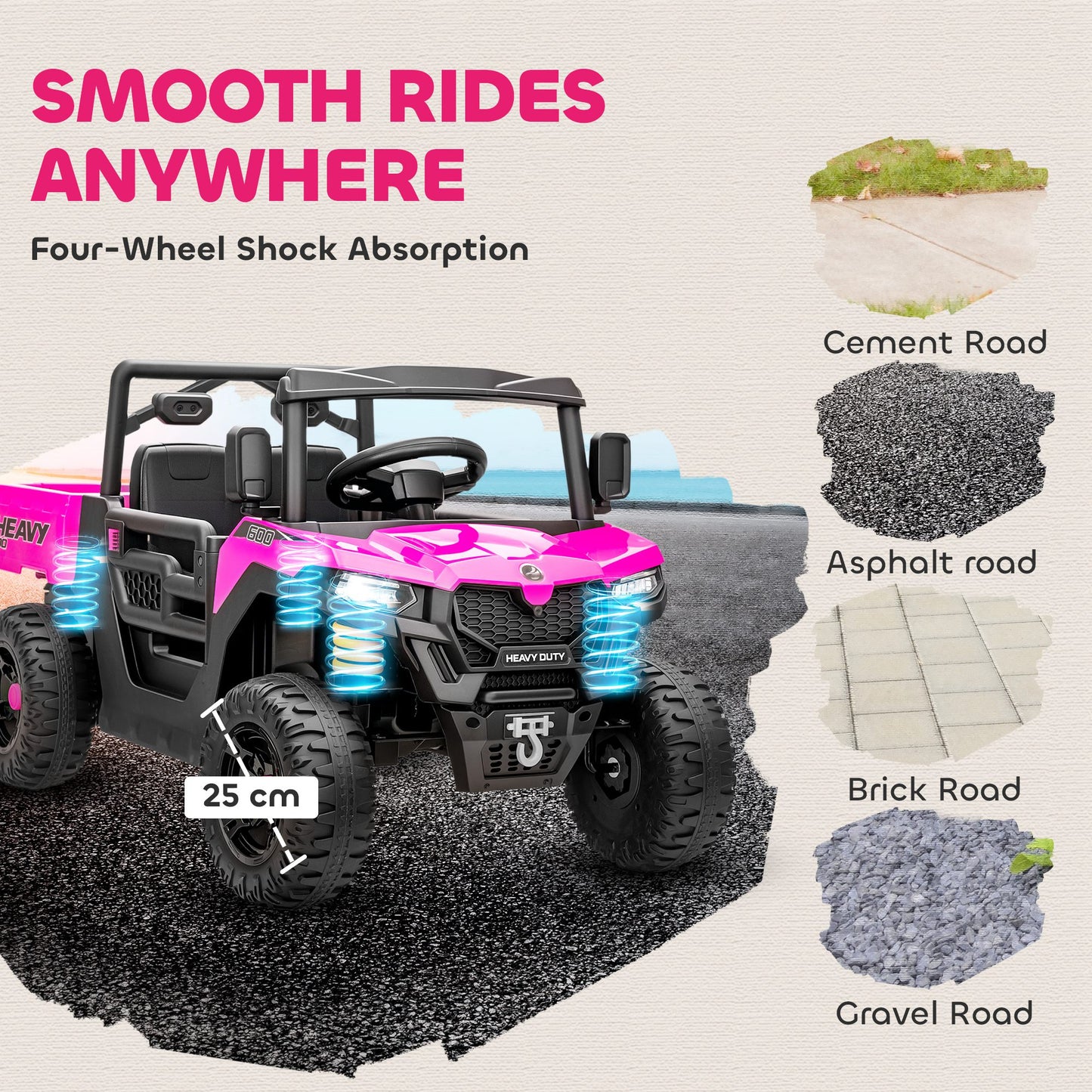 12V Kids Ride on Car, Kids UTV with Electric Dump Bed, Pink