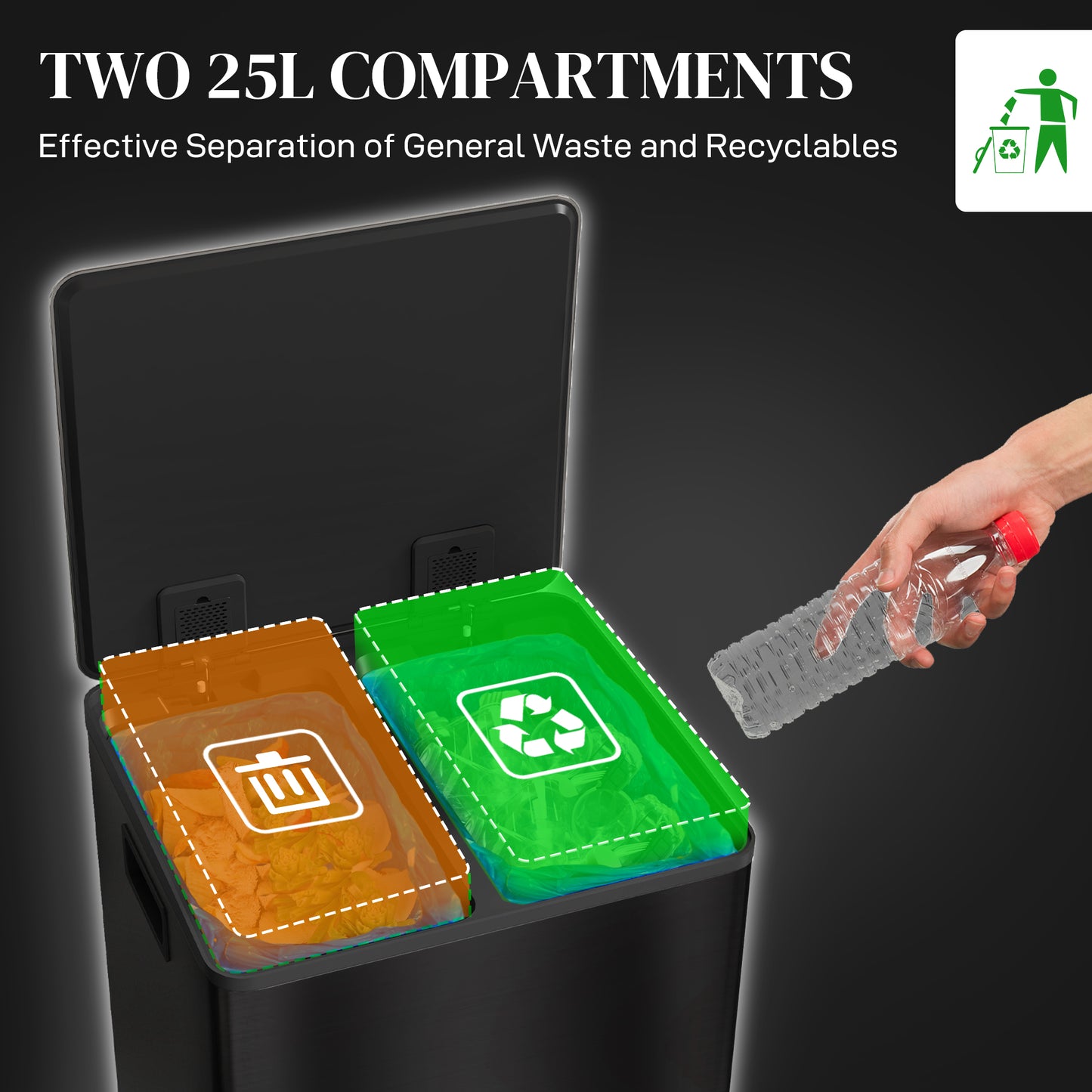 2 x 25L Double Kitchen Bin, Pedal Bin with Soft-Close Lid, Black