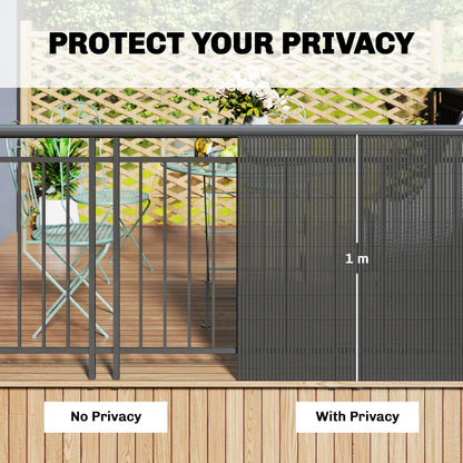 2Pcs Plastic Privacy Screening Fence, 1x5 m Windbreak Fence Grey