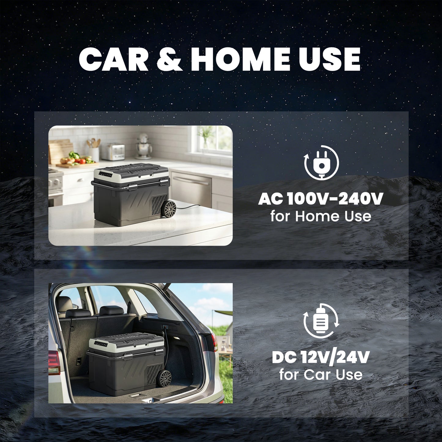 40L Compressor Car Fridge Freezer, Dual Zone with App Control
