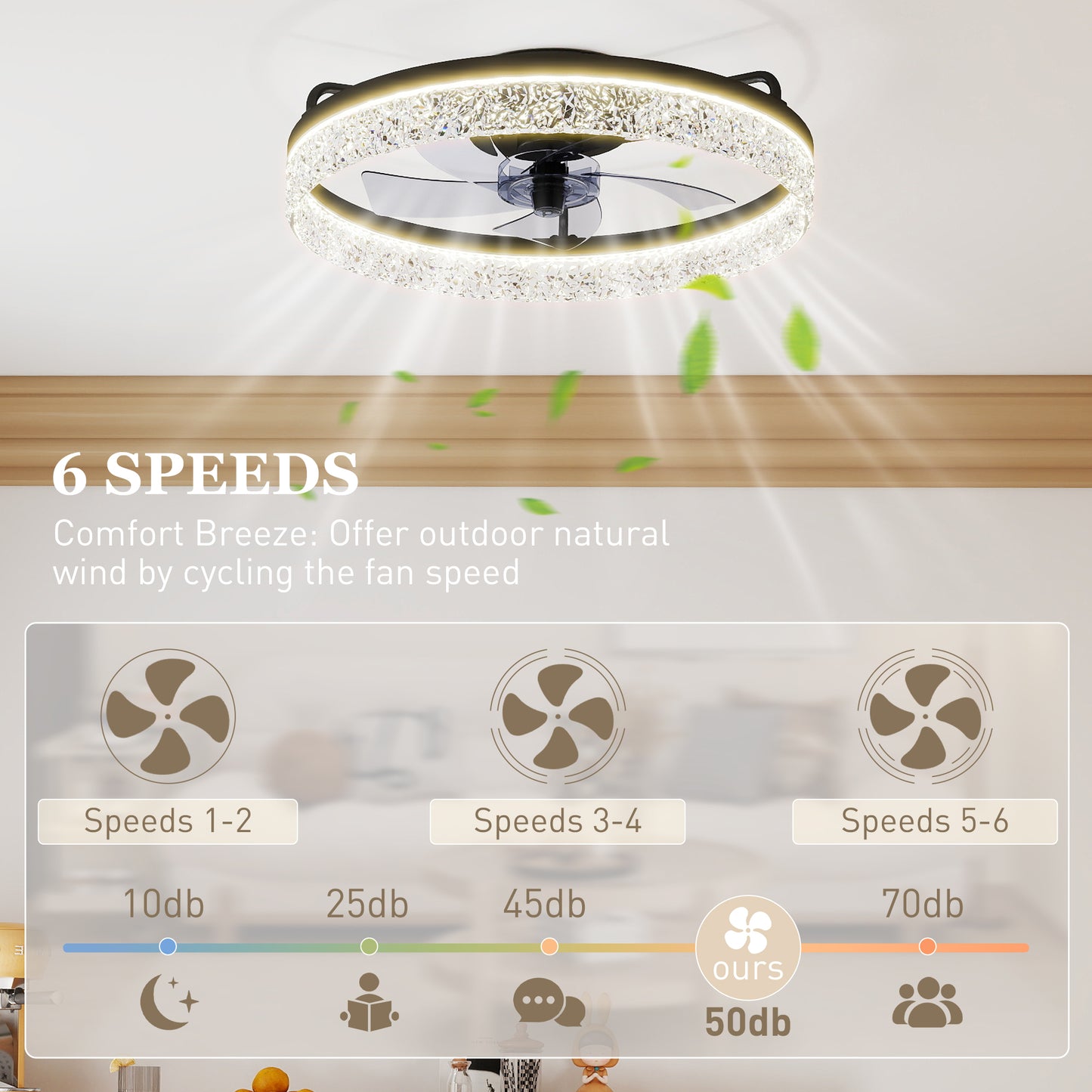Ceiling Fans with Lights and Remote & App Control for Bedroom, Black