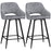 Set of 2 Bar stools With Backs, Velvet-Touch Fabric Counter Height Bar Chairs, Kitchen Stools with Steel Legs for Dining Area, Grey