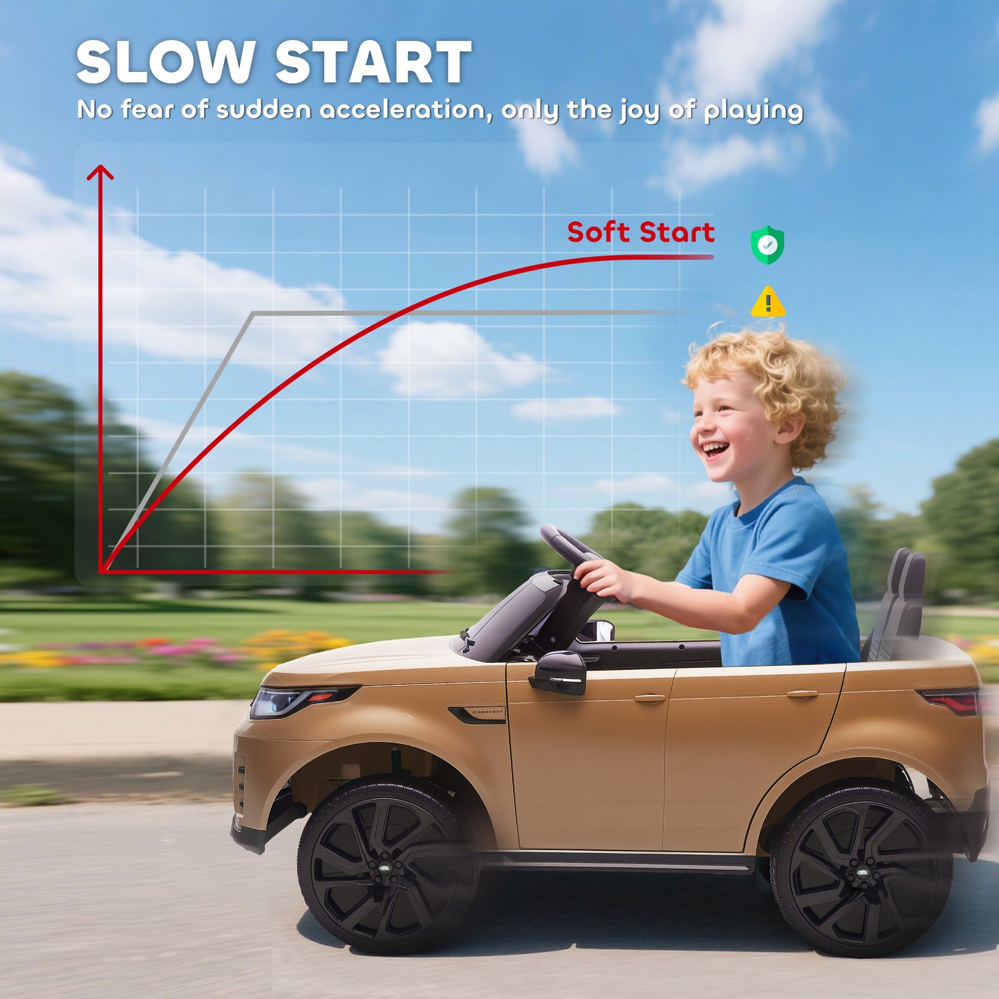 Land Rover Discovery Licensed 12V Kids Electric Car w/ Remote Khaki