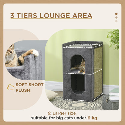 81cm Cat Scratching Barrel with Two Cat Houses for Indoor Cats - Grey