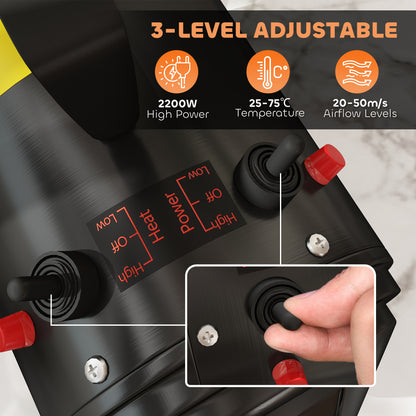 2200W Dog Hair Dryer with Adjustable Temperature & Velocity, Black