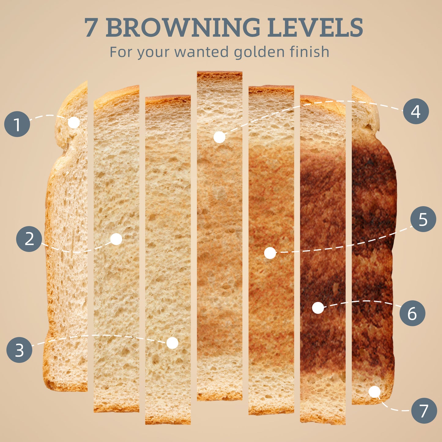 3000W Rapid Boil Kettle and Toaster Set with Otter Thermostat, Grey