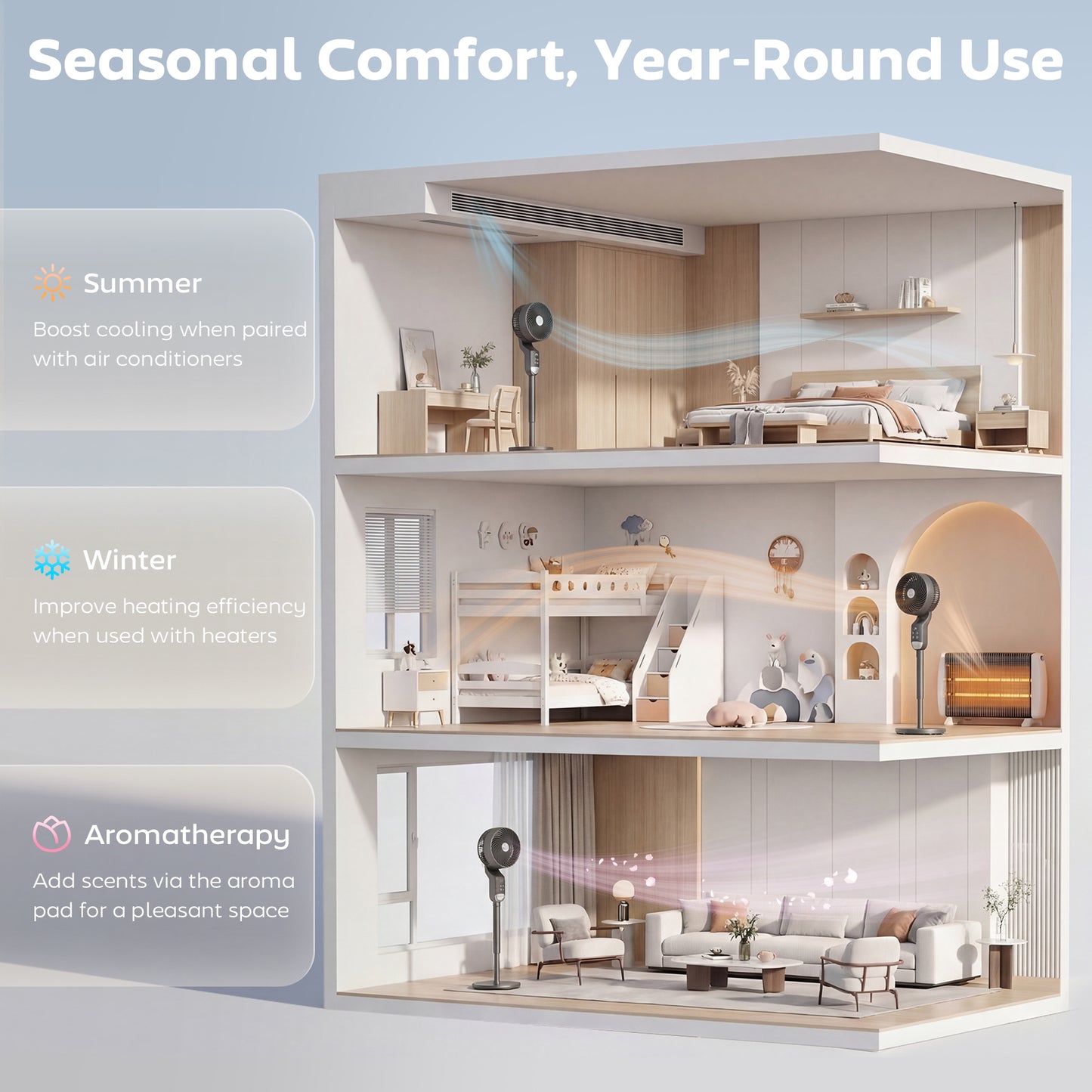 20 dB Standing Fan for Bedroom, Pedestal Fan with Oscillating
