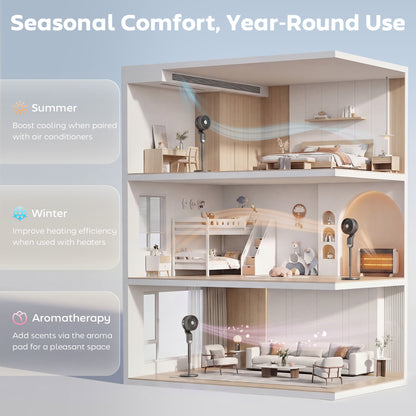 20 dB Standing Fan for Bedroom, Pedestal Fan with Oscillating