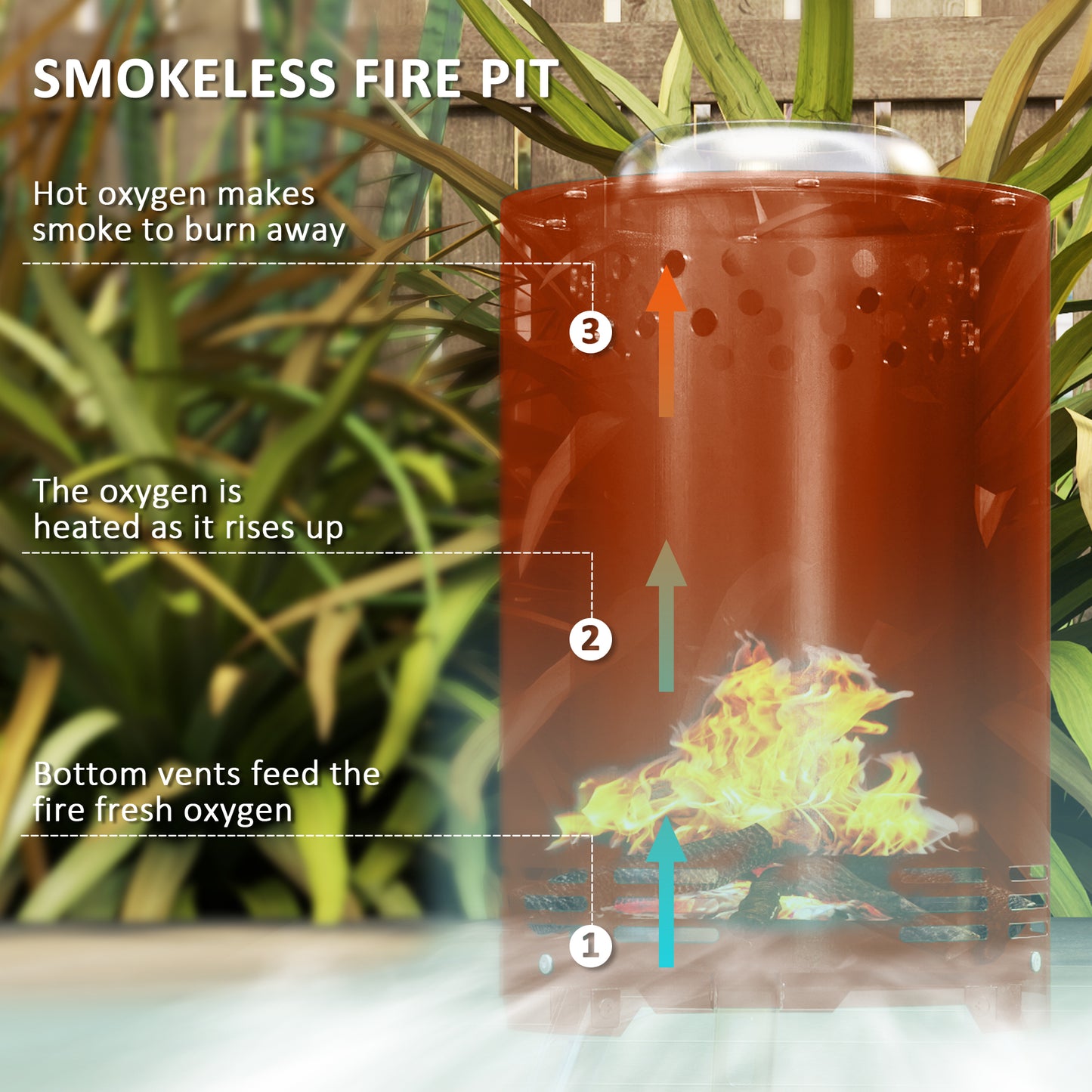 Stainless Steel Smokeless Wood Burning Firepit Garden Fire Pit