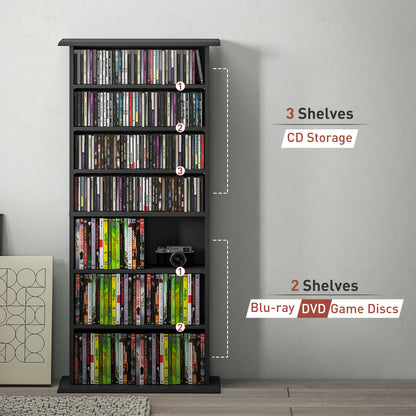 CD Storage Unit DVD Tower Blu-ray Storage Shelf for Living Room Black