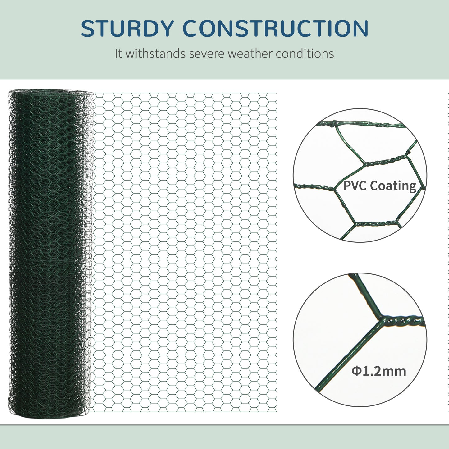 Foldable Chicken Wire Mesh, for Rabbits, Ducks, Geese, 1 x 25m