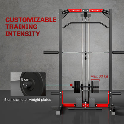Cable Crossover Machine, Multifunction Power Cage with Pull Up Bar