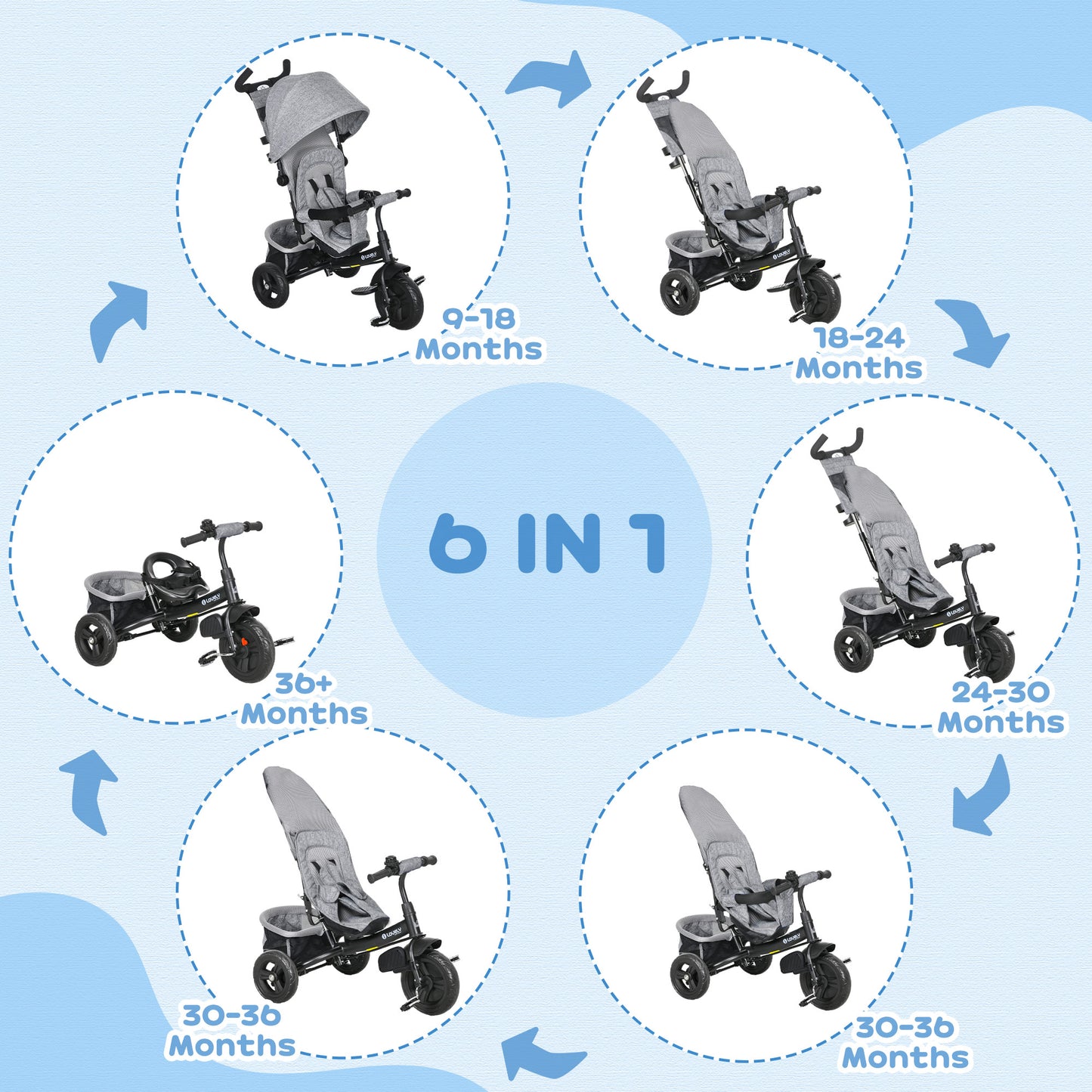 6 in 1 Kids Trike, Stroller with Parent Handle, Grey