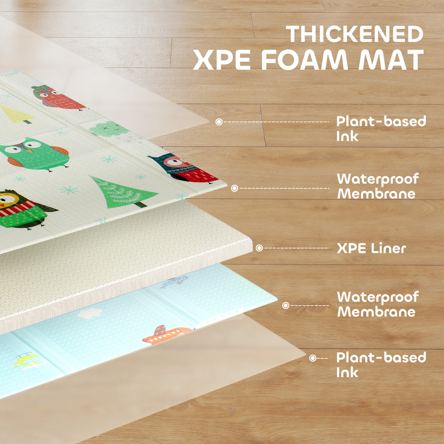 Baby Play Mat Double-Sided, Kids Floor Mat, Car Track and Owl Theme