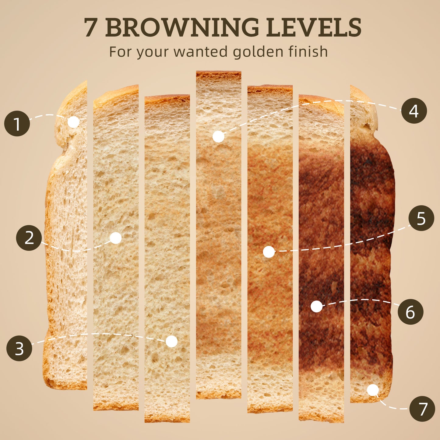 3000W Rapid Boil Kettle and Toaster Set with Otter Thermostat, Black